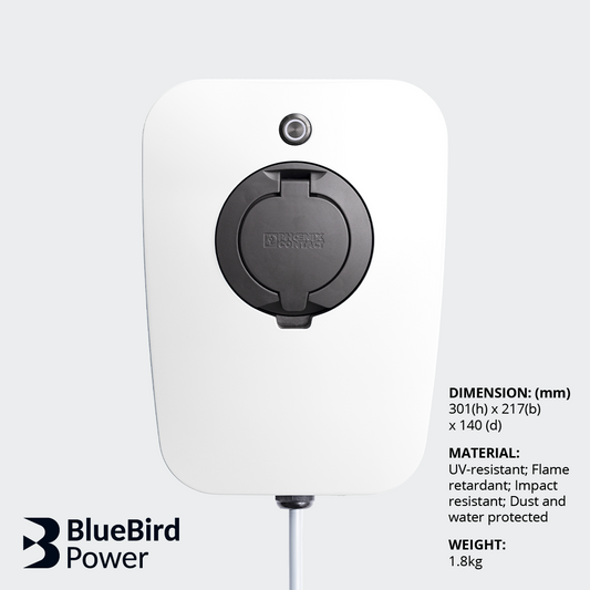 BlueSky Socket Thuislader