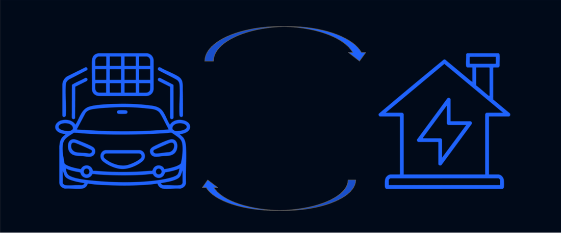 Bidirectional EV charging with V2H and V2G energy flow